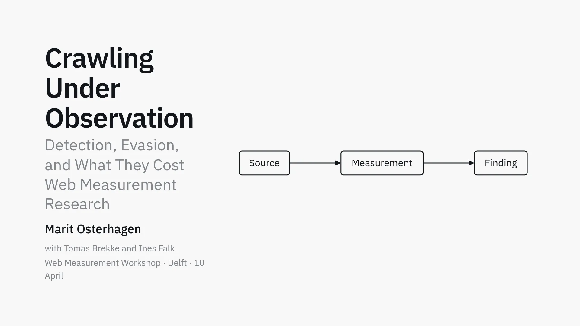 The beside cover with the diagram given a wider share of the slide than the default.