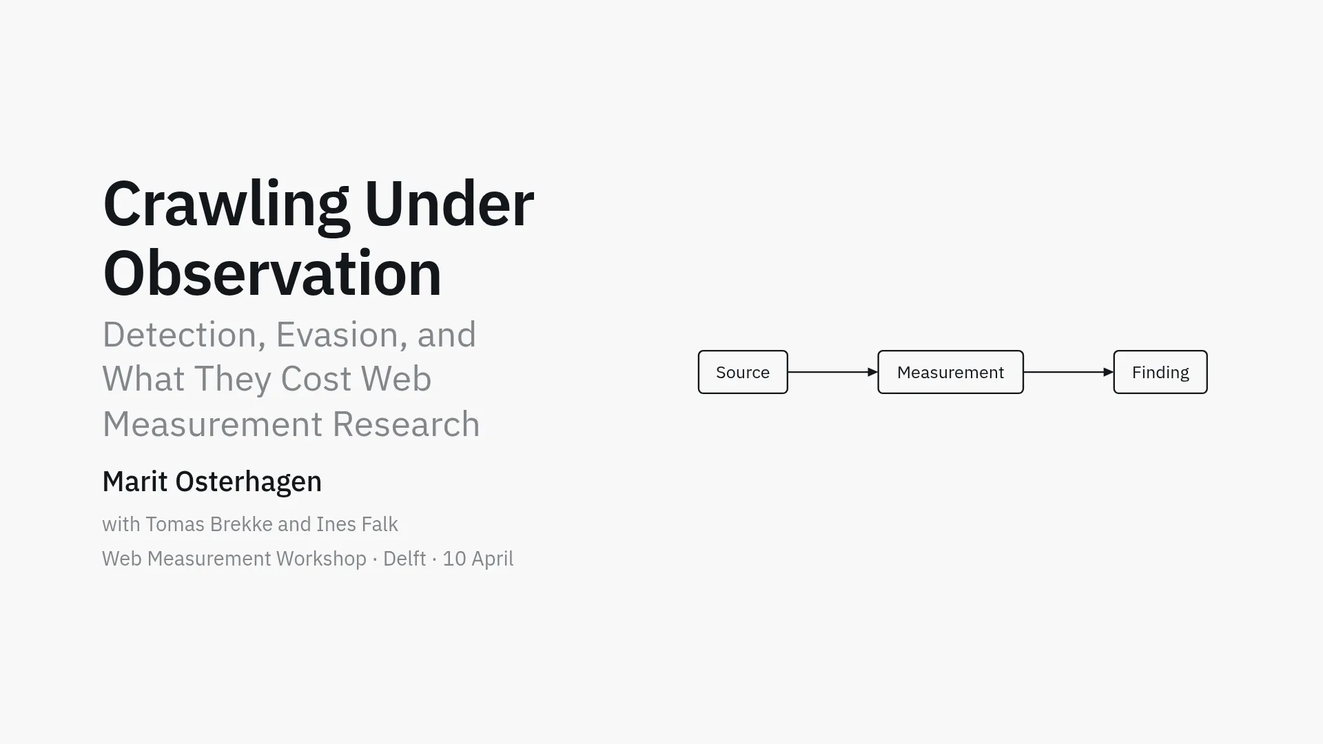 A title slide with the title on the left and a three-box diagram inset on the right.
